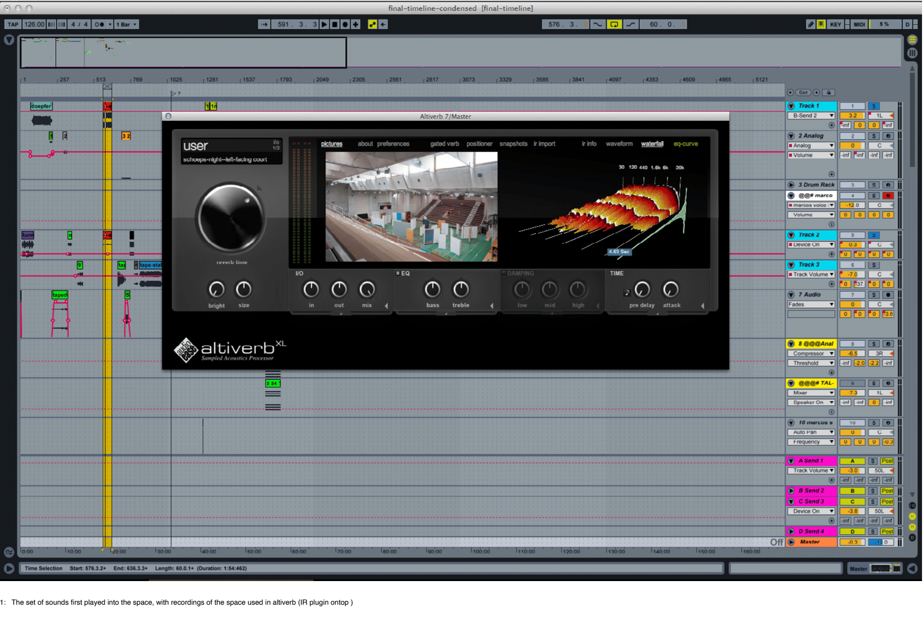 Dance Derivé Mouth. The Lithuanian and Cyprus Pavillion, La Bienale di Venezia, 2013.